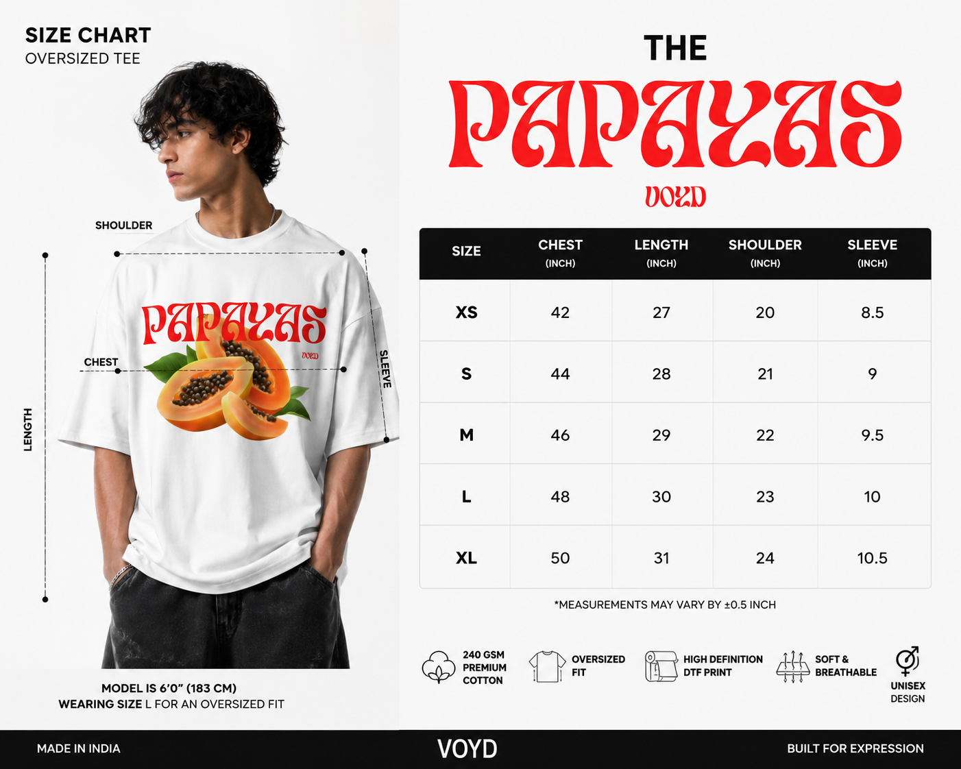 THE PAPAYAS